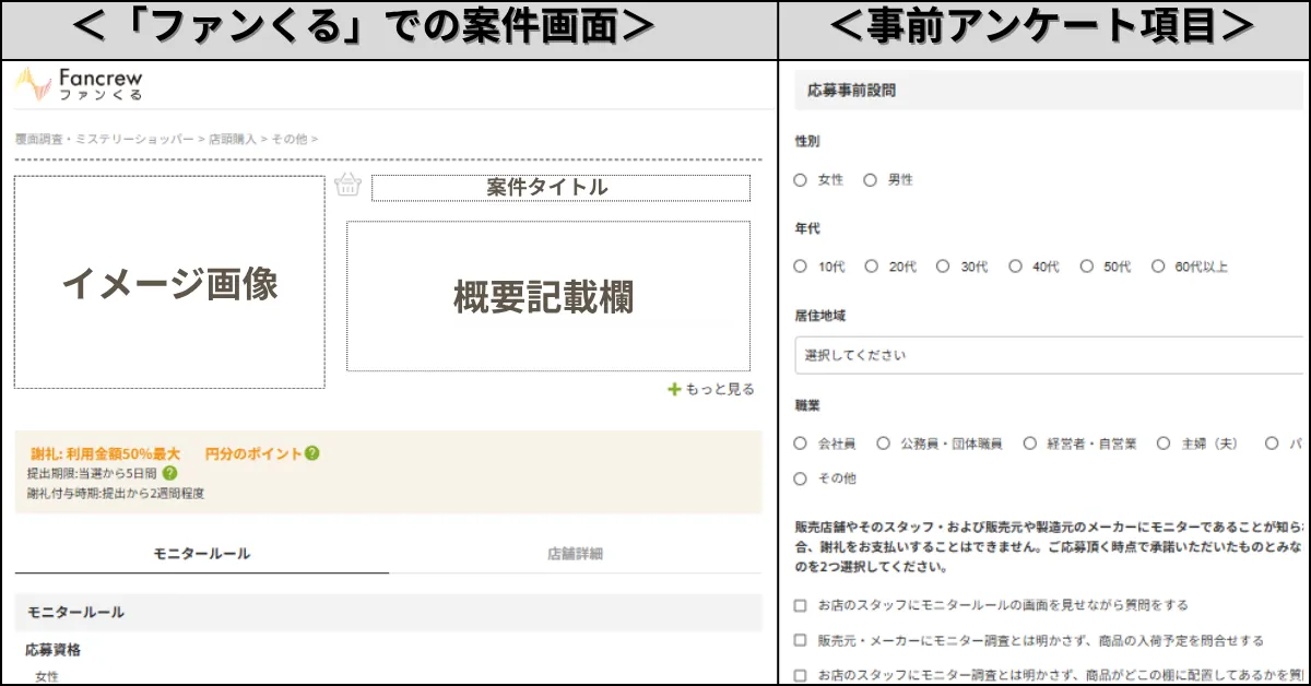 ファンくる　イメージ